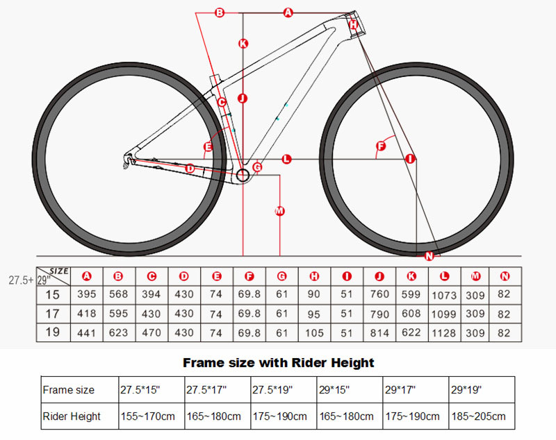 Carbon MTB Frame Ultralight  M - огляд і ціна Mountain Biking In The Uk