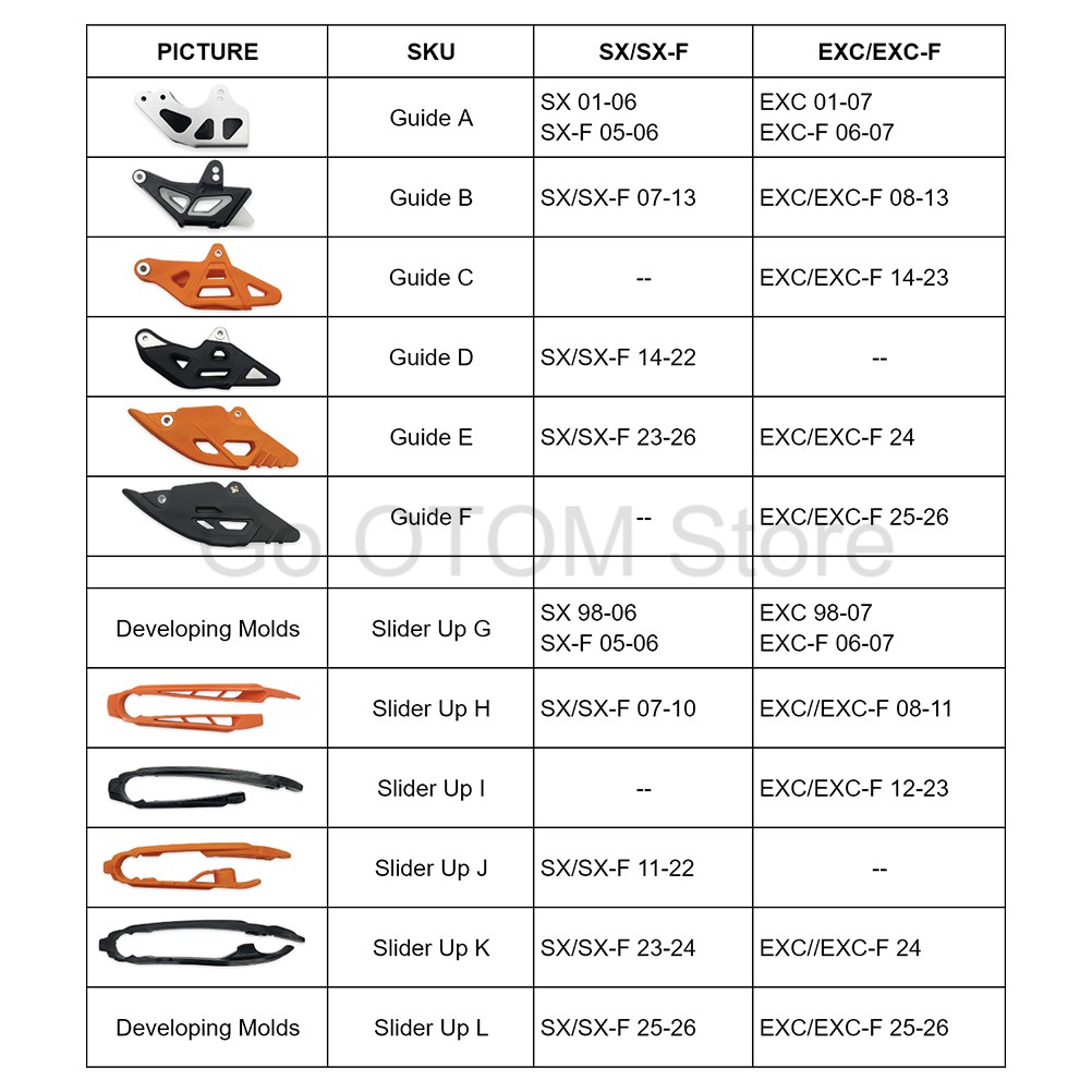 OTOM 1998-2026 Motorcycle Chai - огляд і ціна Chain Guide Iscg
