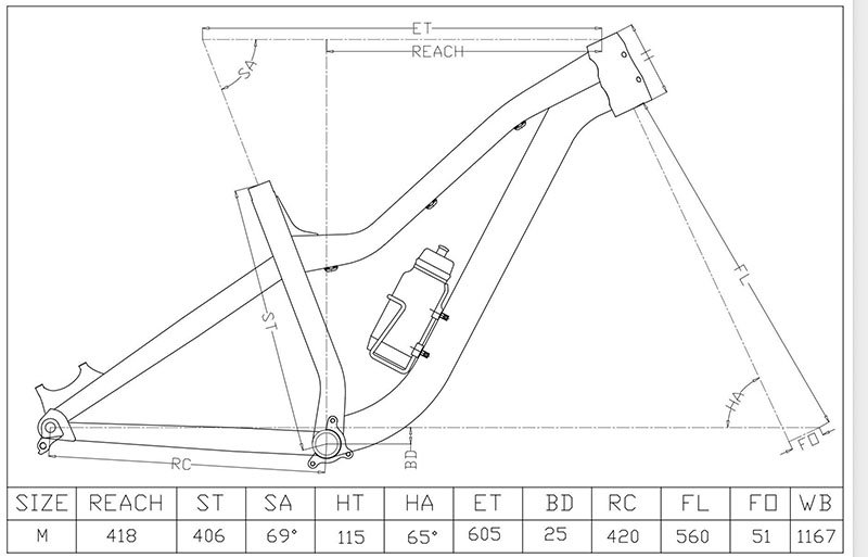 Racetrack Aluminum Bike Frame, - огляд і ціна Mountain Biking In The Uk