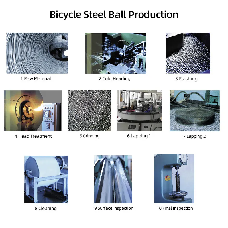 144/20pcs Bicycle Carbon Steel - огляд і ціна Mountain Biking Brands